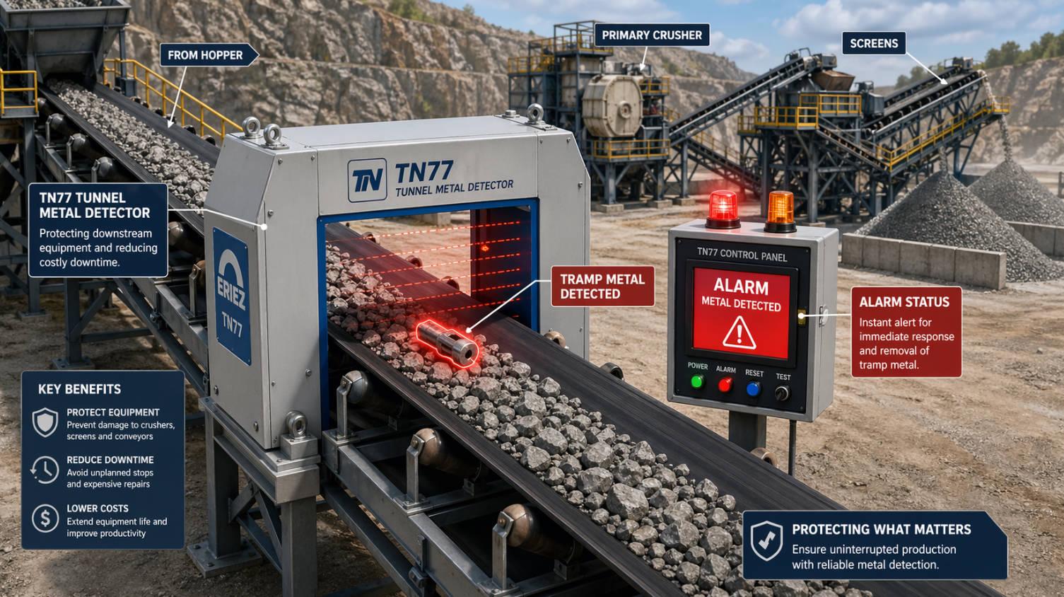 TN77 Metal Detector On Aggregate Conveyor