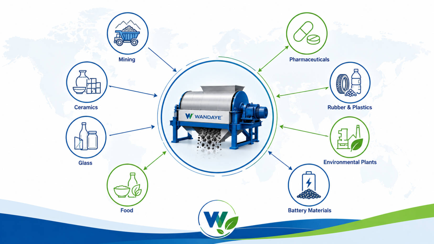 Industrial Applications Of Magnetic Filters