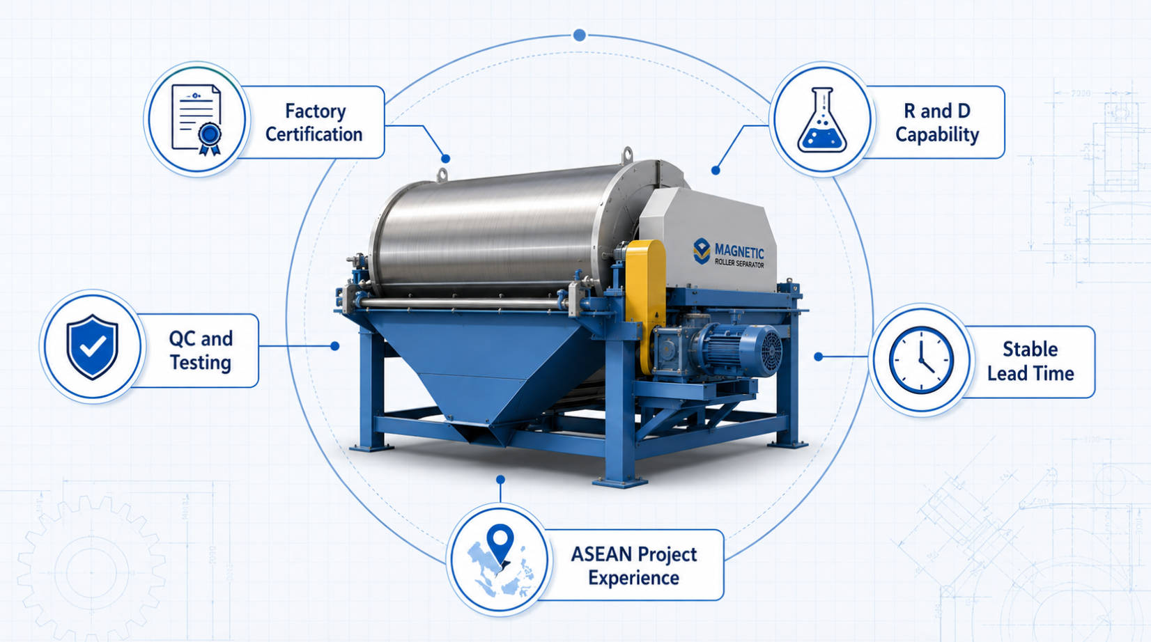 Magnetic Roller Separator Selection Criteria